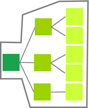 Kaizening - Soluciones Innovadores y Optimización de Procesos